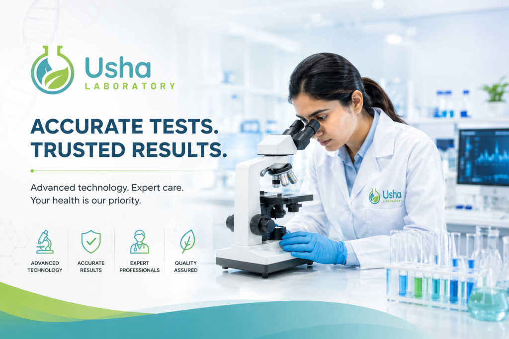 Modern laboratory banner featuring a scientist using a microscope with Usha Laboratory branding.